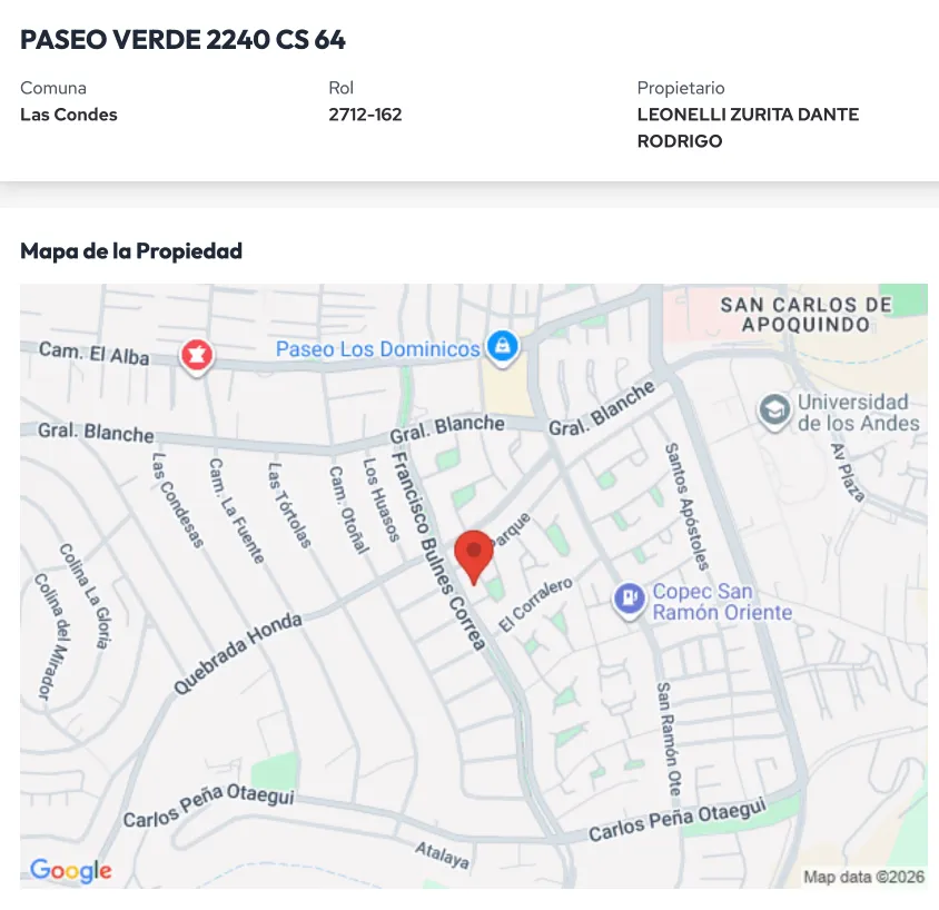 Mapa y datos generales de la propiedad