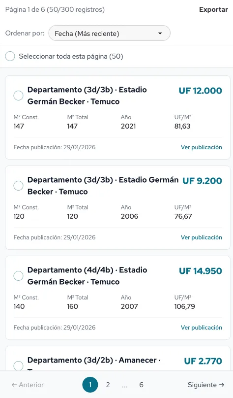 Lista de propiedades del área seleccionada
