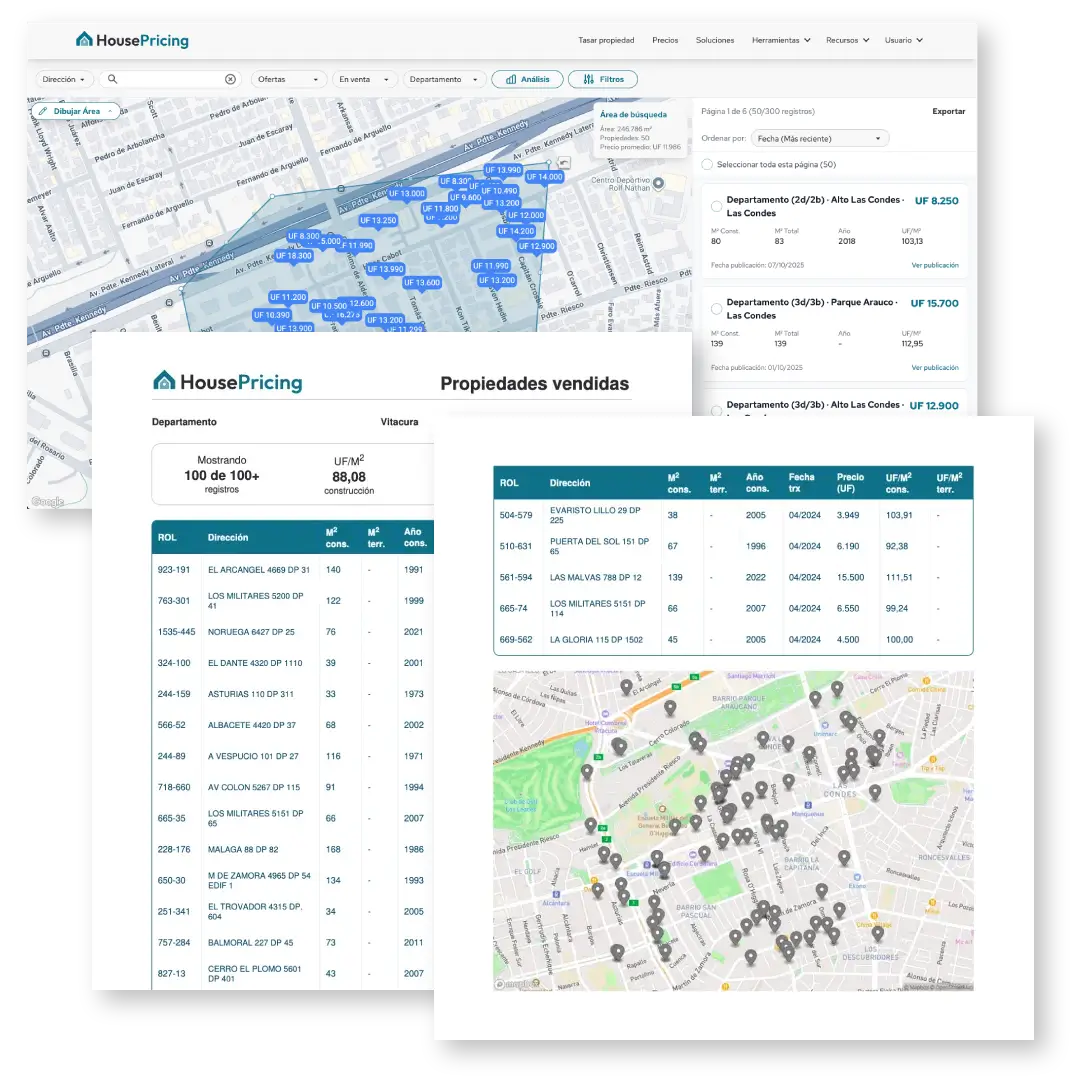 ejemplos mapa inmobiliario